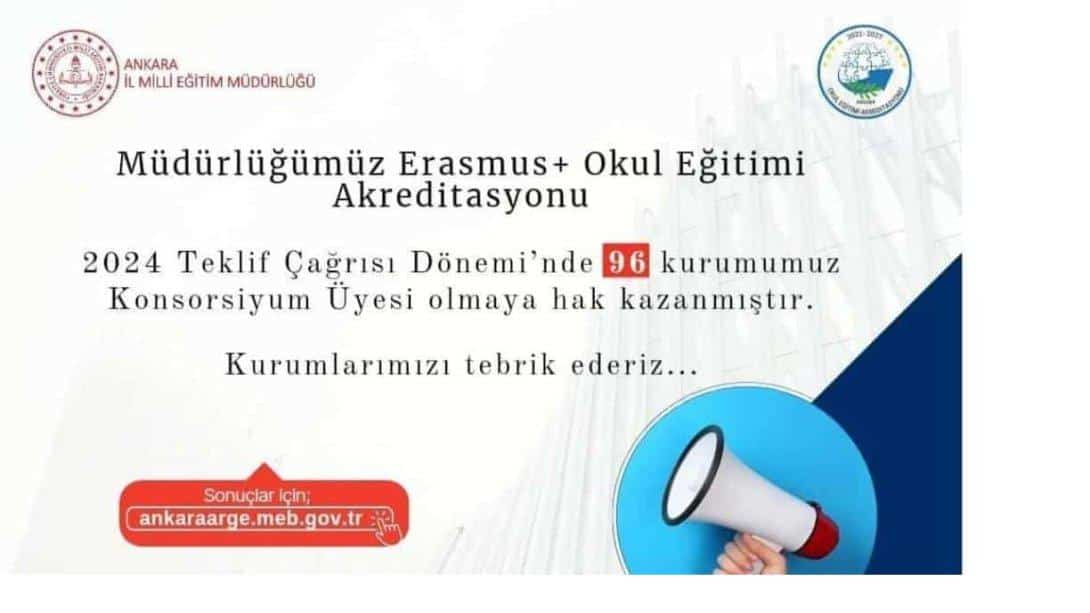 Atatürk İlkokulumuzu Tebrik Ederiz